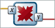 Labview Graphic