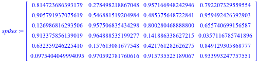 spikes := Matrix(%id = 18446744078088539662)