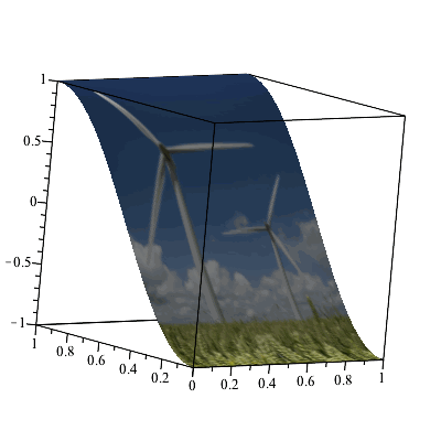 Plot_2d