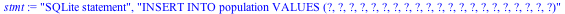 SQLite statement