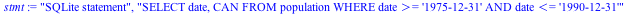SQLite statement