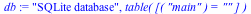 SQLite database
