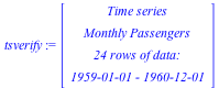 TimeSeriesAnalysis:-TimeSeries(Matrix(24, 1, {(1, 1) = 360.0, (2, 1) = 342.0, (3, 1) = 406.0, (4, 1) = 396.0, (5, 1) = 420.0, (6, 1) = 472.0, (7, 1) = 548.0, (8, 1) = 559.0, (9, 1) = 463.0, (10, 1) = ...