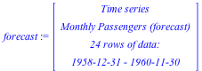 TimeSeriesAnalysis:-TimeSeries(Matrix(24, 1, {(1, 1) = 349.8950778701899, (2, 1) = 349.5752337095501, (3, 1) = 405.86722948077926, (4, 1) = 391.5404804140292, (5, 1) = 392.01555521172565, (6, 1) = 447...