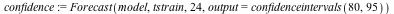 confidence := Forecast(model, tstrain, 24, output = confidenceintervals(80, 95))