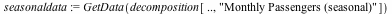 seasonaldata := GetData(decomposition[() .. (),