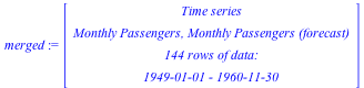 TimeSeriesAnalysis:-TimeSeries(Matrix(144, 2, {(1, 1) = 112.0, (1, 2) = undefined, (2, 1) = 118.0, (2, 2) = undefined, (3, 1) = 132.0, (3, 2) = undefined, (4, 1) = 129.0, (4, 2) = undefined, (5, 1) = ...