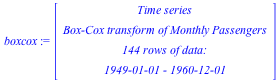 TimeSeriesAnalysis:-TimeSeries(Matrix(144, 1, {(1, 1) = 11.460853585051378, (2, 1) = 11.71460439457205, (3, 1) = 12.274930108978465, (4, 1) = 12.15832304162568, (5, 1) = 11.838262329746101, (6, 1) = 1...