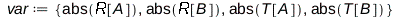 var := {abs(R[A]), abs(R[B]), abs(T[A]), abs(T[B])}; 