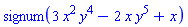 signum(3*x^2*y^4-2*x*y^5+x)