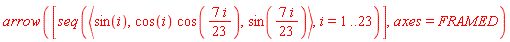 arrow([seq(`<,>`(sin(i), cos(i)*cos(7*i*(1/23)), sin(7*i*(1/23))), i = 1 .. 23)], axes = FRAMED)