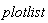 plotlist