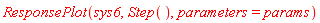 ResponsePlot(sys6, Step(), parameters = params)