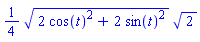 (1/4)*(2*cos(t)^2+2*sin(t)^2)^(1/2)*2^(1/2)