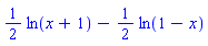 (1/2)*ln(x+1)-(1/2)*ln(1-x)