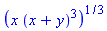 (x*(x+y)^3)^(1/3)