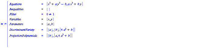 m:=[[[Equations,=, [x^2+a y^2-b,a x^2+b y]],[Inequalities,=, []],[Filter,=, 0<>1],[Variables,=, [x,y]],[Parameters,=, [a,b]],[DiscriminantVariety,=, [[a],[b],[4 a^3+b]]],[ProjectionPolynomials,=, [[b],[a,4 a^3+b]]],[SamplePoints,=, [[a=-1,b=-1],[a=86581115277/274877906944,b=-1],[a=1,b=-1],[a=-1,b=1],[a=-86581115277/274877906944,b=1],[a=1,b=1]]]]