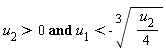 `and`(u[2] > 0, u[1] < -((1/4)*u[2])^(1/3))