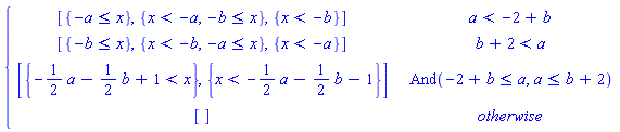 piecewise(a < -2+b, [{-a <= x}, {-b <= x, x < -a}, {x < -b}], b+2 < a, [{-b <= x}, {-a <= x, x < -b}, {x < -a}], And(-2+b <= a, a <= b+2), [{-(1/2)*a-(1/2)*b+1 < x}, {x < -(1/2)*a-(1/2)*b-1}], [])