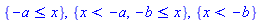 {-a <= x}, {x < -a, -b <= x}, {x < -b}