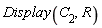 Display(C[2], R)