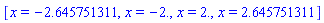[x = -2.645751311, x = -2., x = 2., x = 2.645751311]