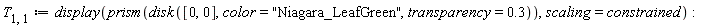 T[1, 1] := display(prism(disk([0, 0], color = "Niagara_LeafGreen", transparency = .3)), scaling = constrained)