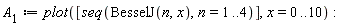 A[1] := plot([seq(BesselJ(n, x), n = 1 .. 4)], x = 0 .. 10)