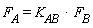 F[A] = K[AB]*F[B]