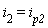 i[2] = i[p2]