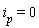 i[p] = 0