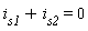 i[s1]+i[s2] = 0
