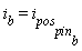 i[b] = i[pos[pin[b]]]