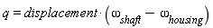 q = displacement*(omega[shaft]-omega[housing])