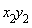 x[2]*y[2]