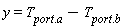 y = T[port.a]-T[port.b]