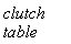 clutch*table