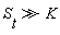 `&gg;`(S[t], K)