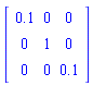 Matrix([[.1, 0, 0], [0, 1, 0], [0, 0, .1]])