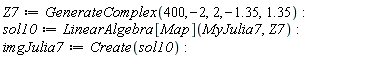 Z7 := GenerateComplex(400, -2, 2, -1.35, 1.35); sol10 := LinearAlgebra[Map](MyJulia7, Z7); imgJulia7 := Create(sol10)