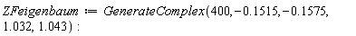 ZFeigenbaum := GenerateComplex(400, -.1515, -.1575, 1.032, 1.043)