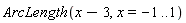 ArcLength(x-3, x = -1 .. 1)