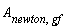 A[newton, gf]
