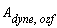 A[dyne, ozf]