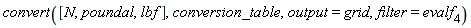 convert([N, poundal, lbf], conversion_table, output = grid, filter = evalf[4])