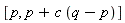 [p, p+c*(q-p)]