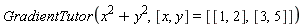 GradientTutor(x^2+y^2, [x, y] = [[1, 2], [3, 5]])