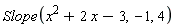 Slope(x^2+2*x-3, -1, 4)
