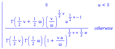 PIECEWISE([0, u < 0], [GAMMA((1/2)*nu+(1/2)*omega)*(nu/omega)^((1/2)*nu)*u^((1/2)*nu-1)/(GAMMA((1/2)*nu)*GAMMA((1/2)*omega)*(1+nu*u/omega)^((1/2)*nu+(1/2)*omega)), otherwise])