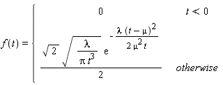 f(t) = piecewise(t < 0, 0, (1/2)*sqrt(2)*sqrt(lambda/(Pi*t^3))*exp(-lambda*(t-mu)^2/(2*mu^2*t)))